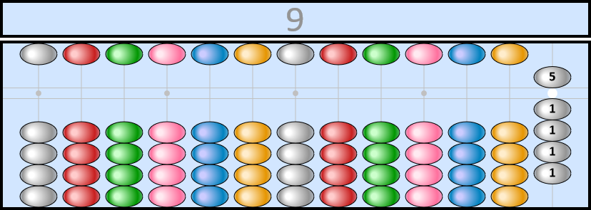 Soroban representing the number 9